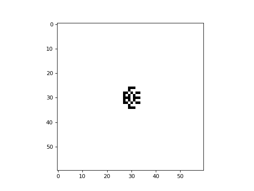 A self-replicating cellular automaton, which you can think of as a metaphor for how capital works